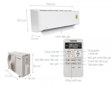 BẢNG MÃ LỖI MÁY LẠNH TOSHIBA INVETTER
