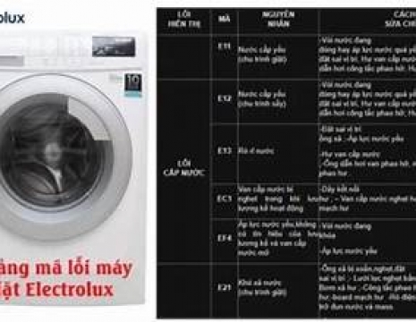 bảng mã lỗi máy giặt electrolux INVETTER