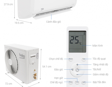 BẢNG MÃ LỖI MÁY LẠNH BEKO INVETTER